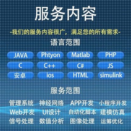 Python程序Matlab代做图像处理通信仿真神经网络深度机器学习算法