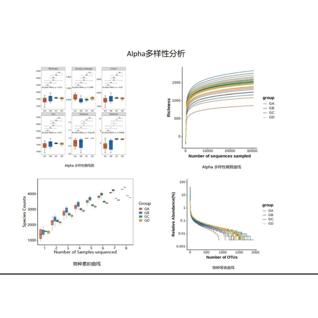 中药复方网络药理学Cytoscape作图对接服务