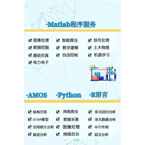 SPSS数据分析Eviews实证分析stata检验R语言SAS统计金融医学指导