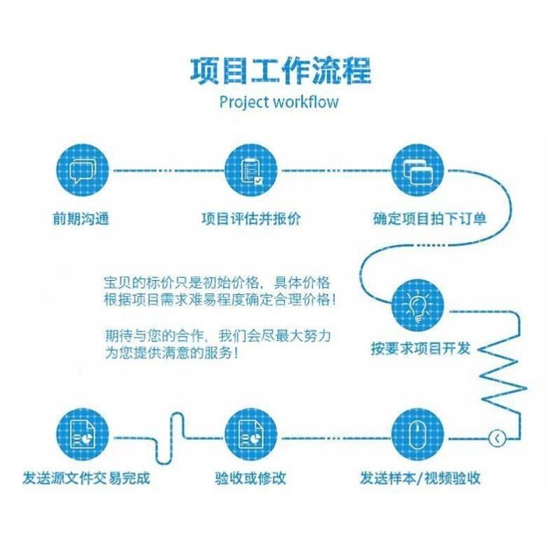 python代编程java代码编写c++程序设计matlab深度学习r语言接单