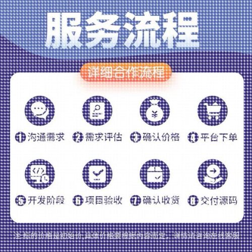 Matlab代编程序python深度机器学习神经网络图像处理通信彷真算法
