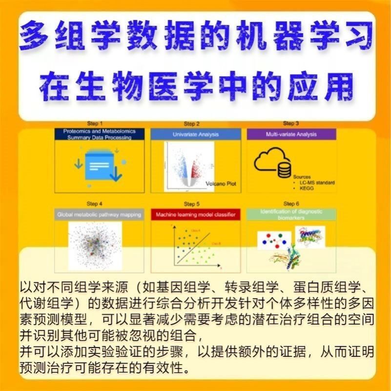 基因转录蛋白质代谢多组学数据分析的机器学习在生物医学中的应用