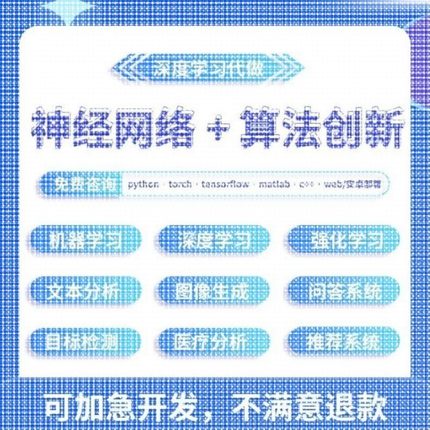 python机器学习代码lstm算法预测图像分割深度强化学习matlab代做