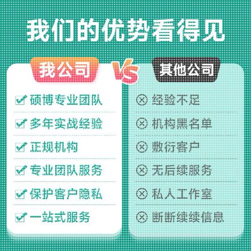 python代码编程问题神经网络深度学习解决图像处理可视化程序开发