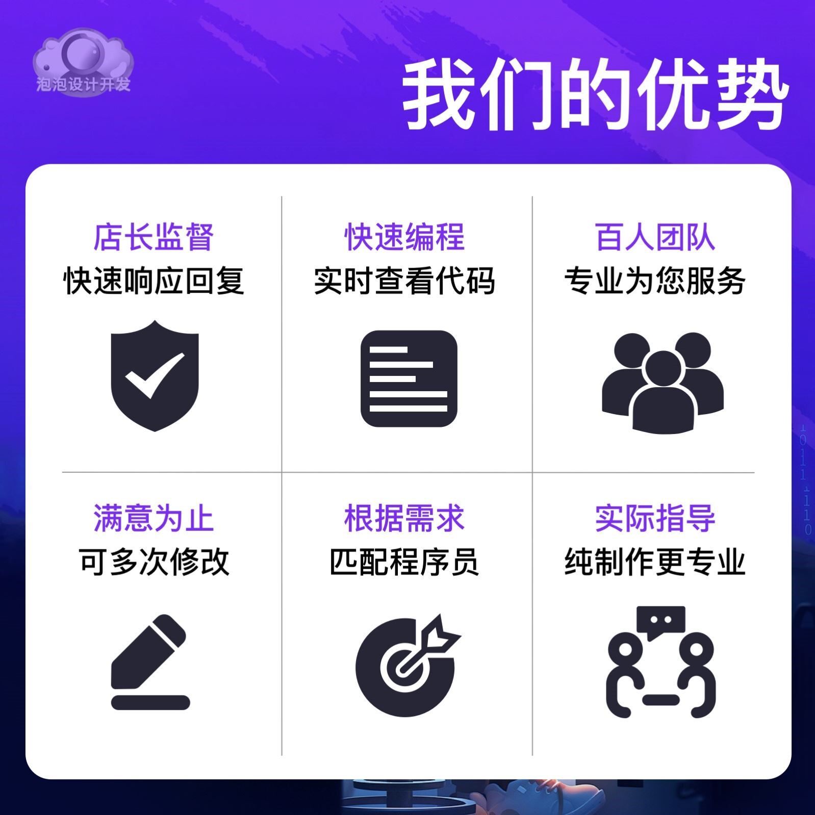 python代编程算法程序代做深度学习代编码通信仿真Matlab图像处理