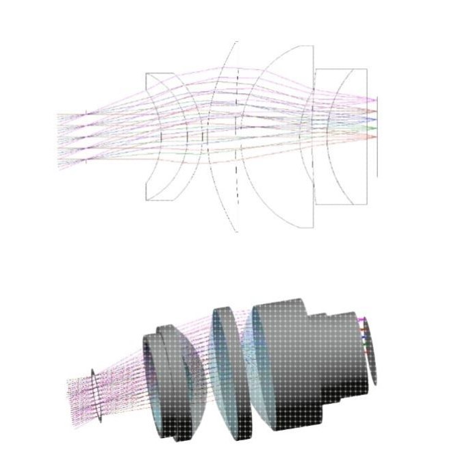 光学设计 成像设计 照明设计 车灯设计 LED配光