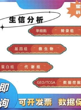 Materials Studio分子模拟MS入门教学 过渡态吸附 分子动力学