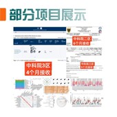 孟德尔随机化MR SCI定制化服务单细胞转录组数据库挖掘