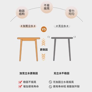 餐桌小户型家用长方形实木大板桌胡桃木J吃饭桌子现代简约桌椅套