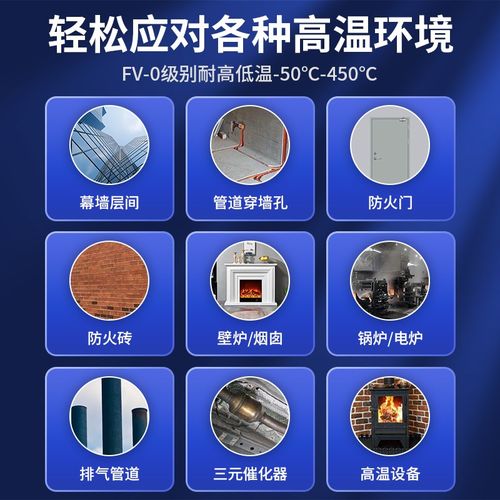 耐高温密封胶500度固定s胶耐火防火结构胶2000度阻燃硅胶玻璃胶水