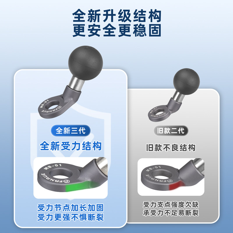 梵奈机车手机后照镜扩展支架反光镜座球头N支架歪嘴拓展底座配件