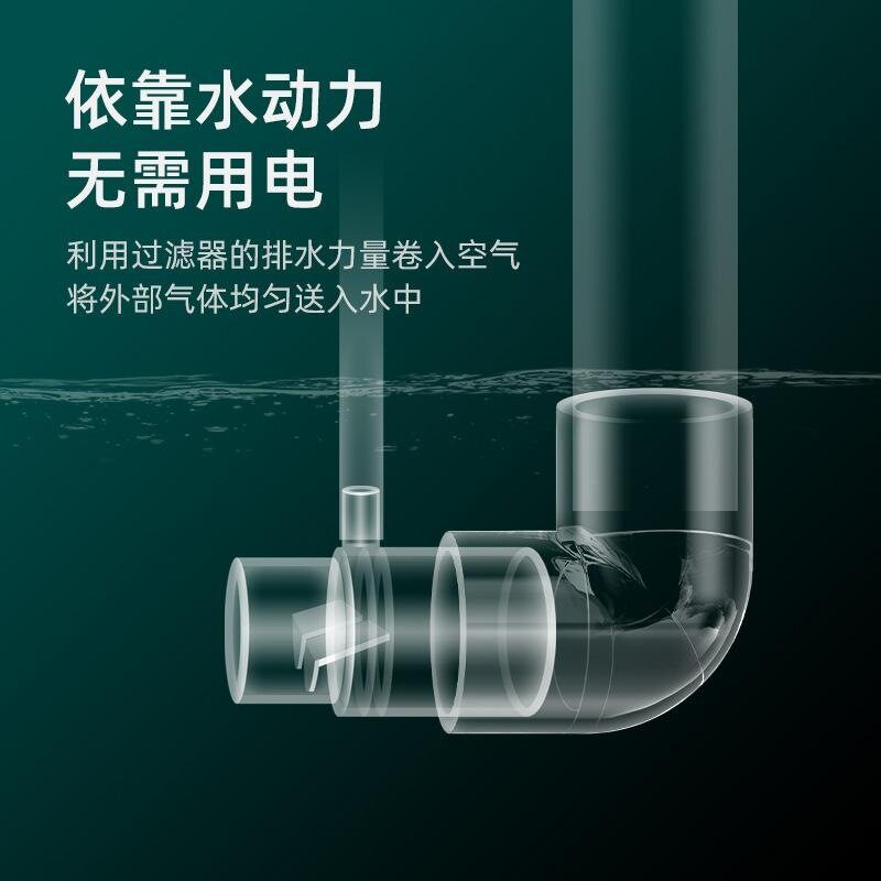鱼缸出水口增氧消音神器底滤上水管改装静音降噪水哑巴水族箱制氧