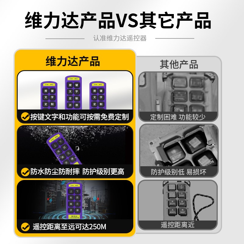 定制无线 遥控开关点动/自锁 互锁配电箱 6路工业控制