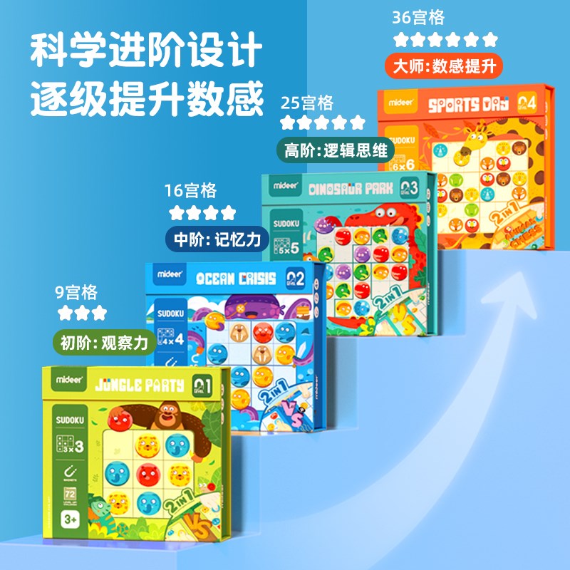 数独儿童入门益智思维训练玩具数学逻辑幼儿园启蒙3岁+阶梯桌游