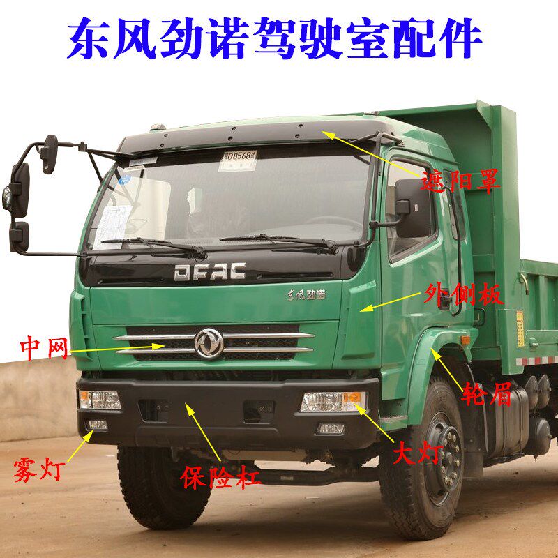适用于东风劲诺自卸车驾驶室大灯雾灯保险杠中网遮阳罩外侧板轮眉