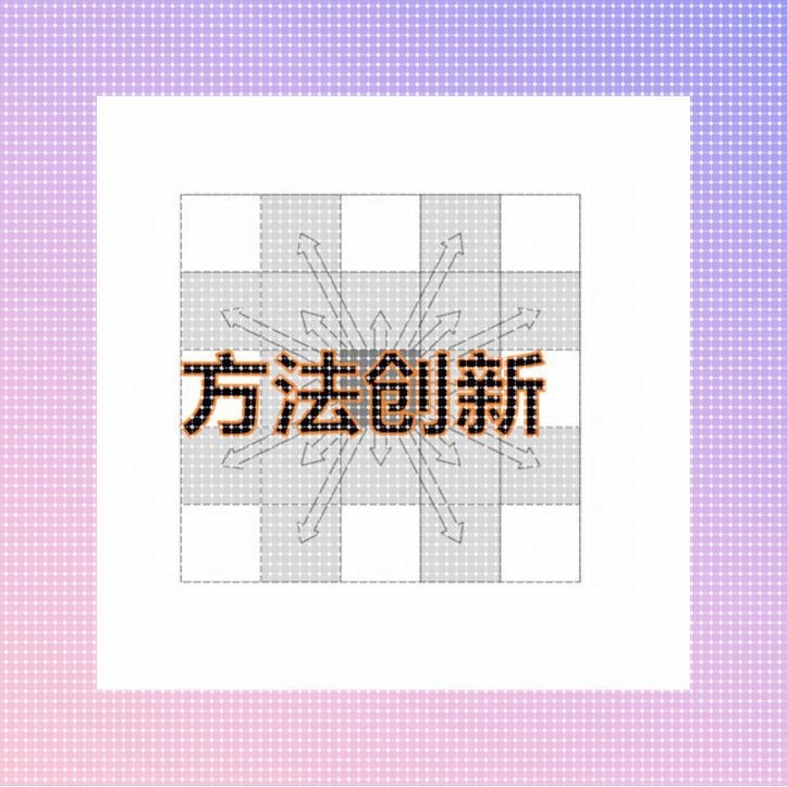 融合改进A星算法与优化算法的移动机器人路径规划编程帮做