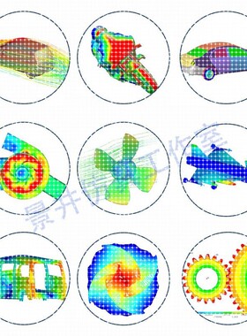 代做Abaqus/Ansys/Fluent/Adams/lsdyna有限元彷真CAE分析CFD模拟
