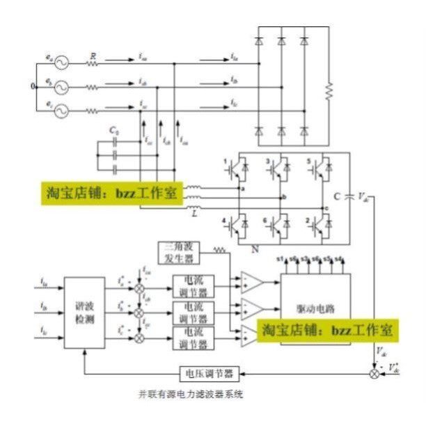 APF 并联型 有源电力滤波器 dq 谐波抑制 matlab simulink 仿真