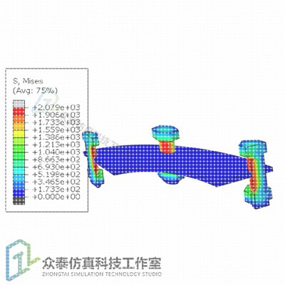 ansys/abaqus/comsol/fluent/workbench有限元彷真模拟分析答疑