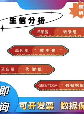 Amos结构方程模型SEM潜在变量关系mplus路径分析pls模型拟合代做