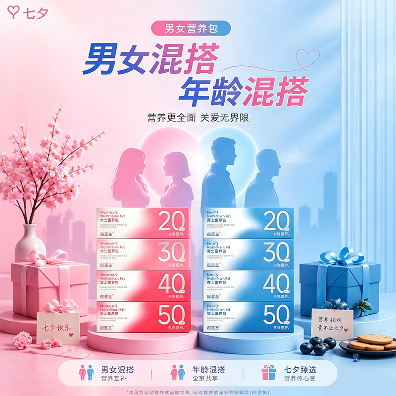 赵宜主女士多维复合维生素便携装
