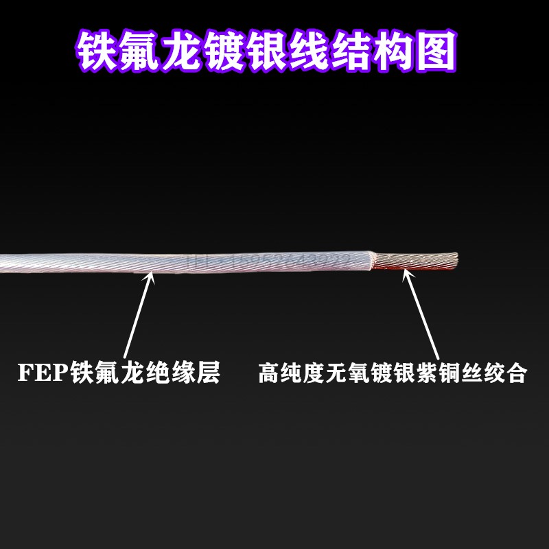国标铁氟龙镀银高温线FF46-2 0.2w/0.35/0.5/0.75/1.0/1.5/2.5平