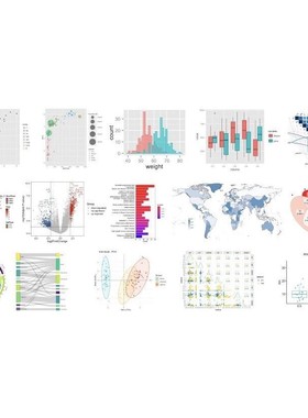 生物信息分析代码修改R语言Perl脚本报错perl纠错