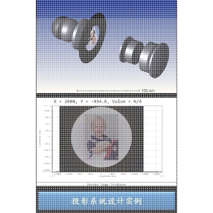 zemax/tracepro/codev/matlab光学设计代做