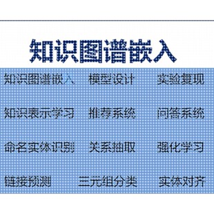 知识图谱 python 复杂网络 数据可视化 nlp 机器学习 深度学习