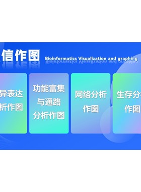 生信作图 Bioinformatics Visualization and graphing