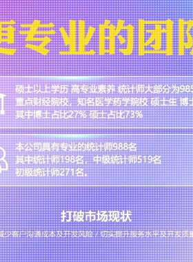 Python代编程深度学习机器学习神经网络数据分析算法自然语言处理