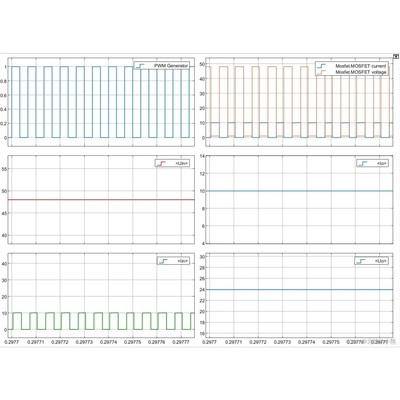 MATLAB/Simulink,同步Buck(降压斩波)电路仿真模型