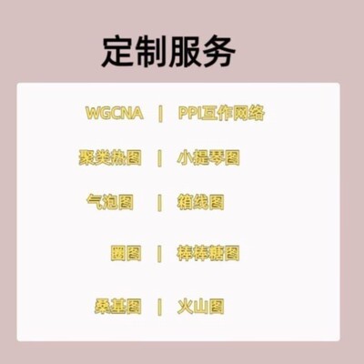 火山图/韦恩图/朱楼花图/气泡图 R语言作图基因差异表达生信分析