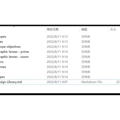光学设计镜头数据库，ZEMAX格式。 九大类共1200余个镜头文件