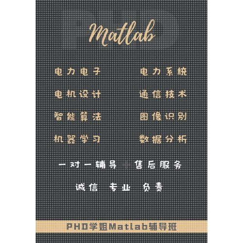 Matlab编程代做 通信方向-自适应滤波/编码译码/音频处理等