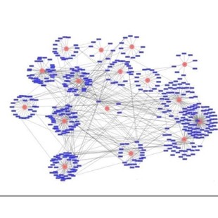 转录组学蛋白组学实验科研思路生信分析服务