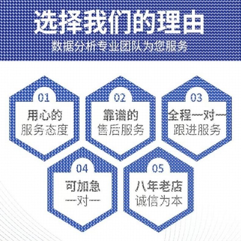 python代编程机器深度学习 爬虫数据抓取matlab代码编写 程序帮做