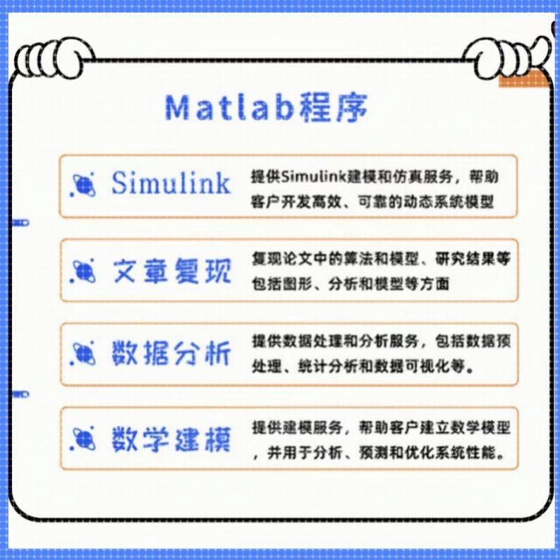 Matlab复现建模仿真算法数据分析GUI开发神经网络图像处理