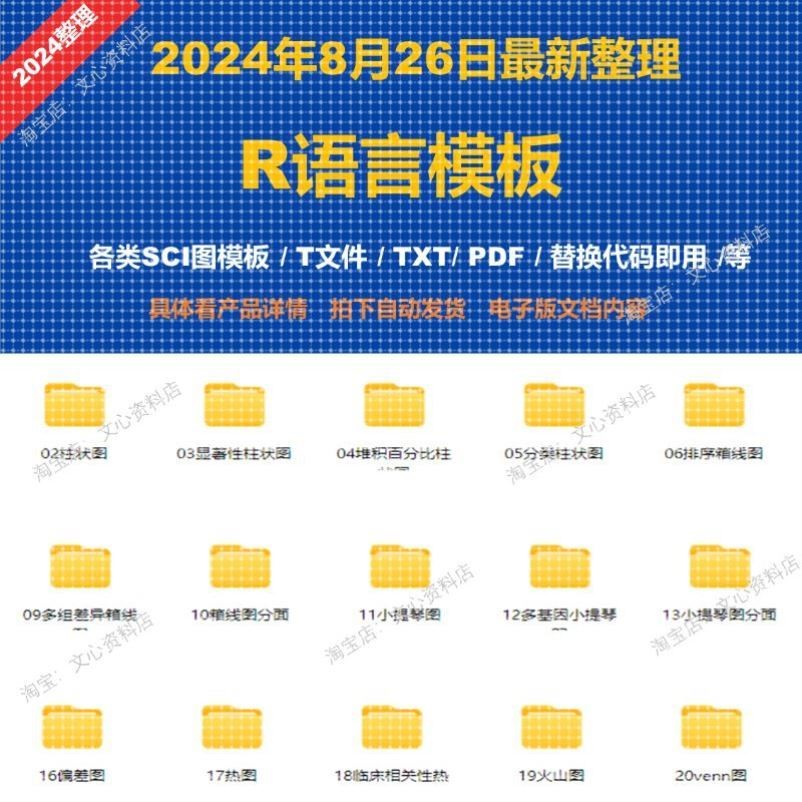 R语言SCI绘图Rstudio科研生信医学桑基热柱图数据分析箱线偏差