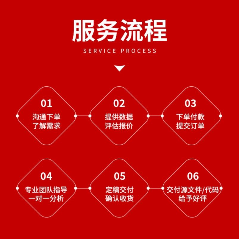 Python代做数据分析处理excel数据程序自动化pdf批量提取报表制作