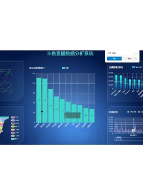 python代编程数据处理可视化大屏算法模型训练管理系统程序设计