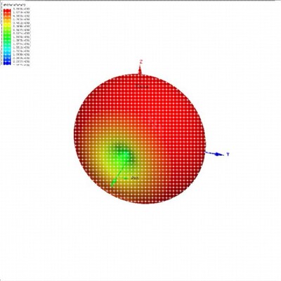 代做hfss仿真ads设计软件cst天线feko射频电路matlab代码指导答疑