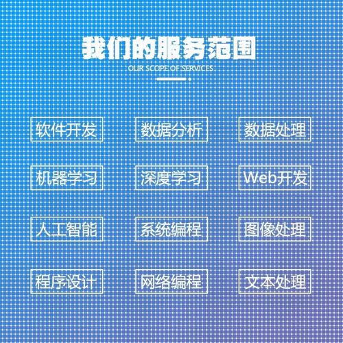 python代编程java代码编写代做c++程序代写c#设计C语言接单matlab