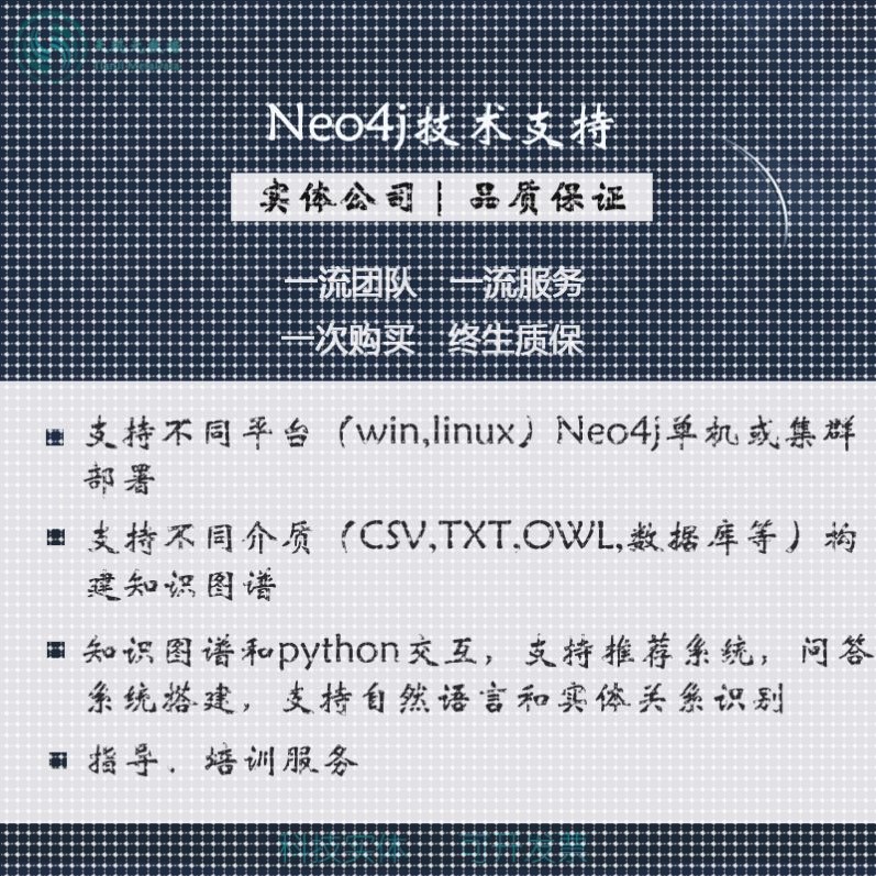 neo4j知识图谱代做数据库推荐系统问答系统python交互数据处理