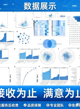 openclaw云端部署包安全部署包服务器包每日算力包技能79
