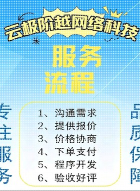 python代编程matlab代编程代写代码C++帮做java代做深度学习php