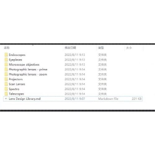 光学设计镜头数据库,ZEMAX格式. 九大类共1200余个镜头文件
