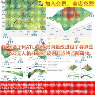 基于MATLAB球向量改进粒子群算法PSO无人机3D路径规划起终点障碍