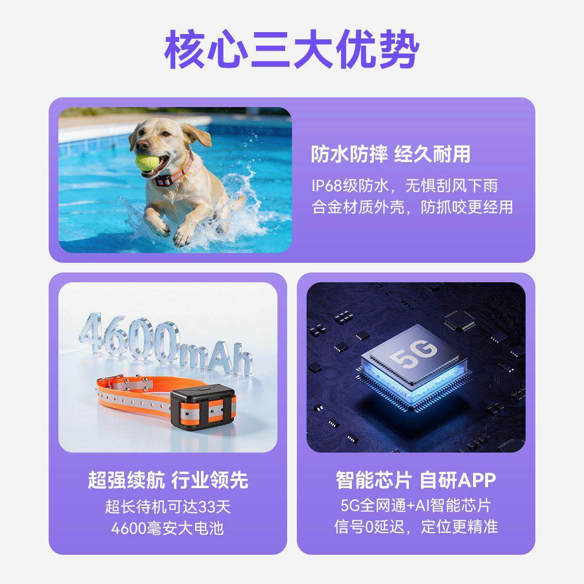 探察者W3 电击项圈定位器北斗卫星远程GPS追踪器大功率防水防丢T