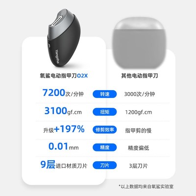 氧鲨电动指甲刀防飞溅修甲器全自动修剪打磨指甲剪电动磨甲器礼物